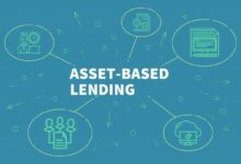 asset based loan