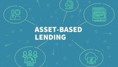 asset based loan