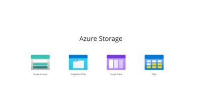 azure storage