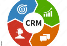 CRM ERP