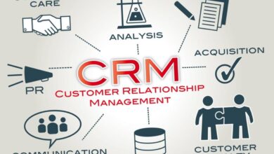 CRM ERP