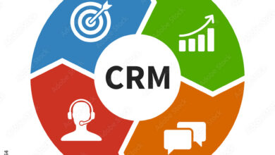 CRM ERP tools