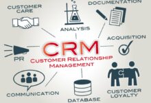 CRM India