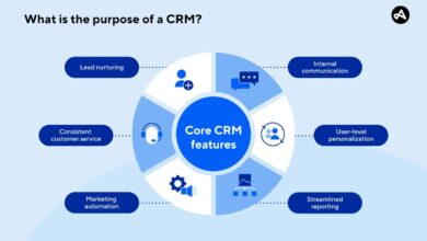 CRM QR Generator