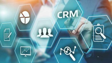 CRM ROI