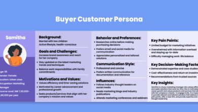 Customer Persona PDF