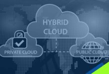 hybrid cloud