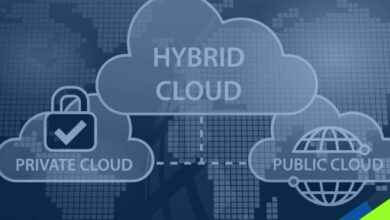 hybrid cloud