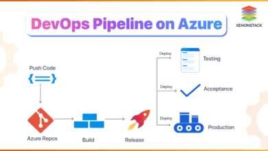 pipeline integration